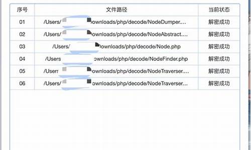 微擎 社区模块源码